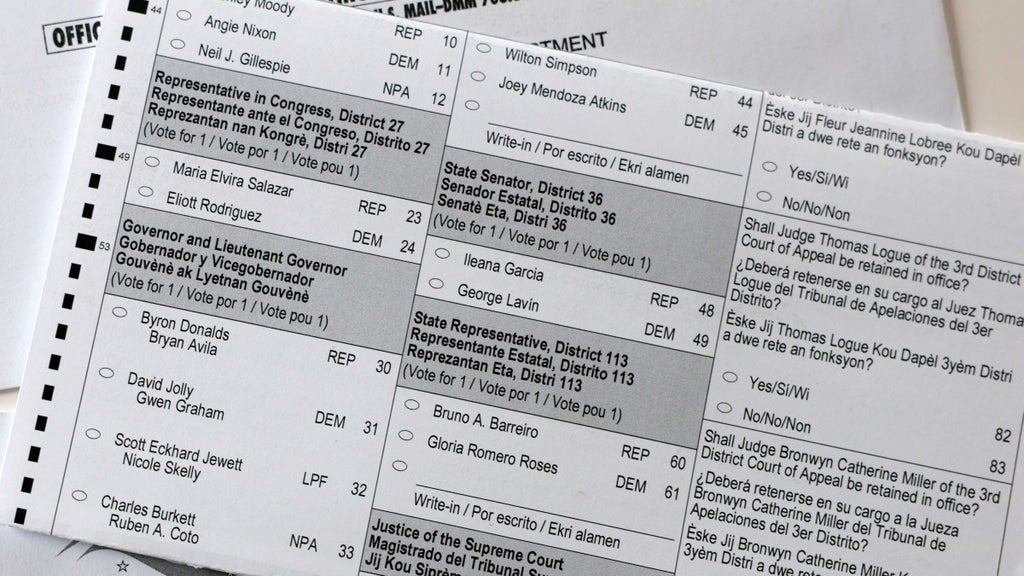 How to find your Florida sample ballot and key races in the 2026 midterm elections — CBS Miami, Shorewood Schools news