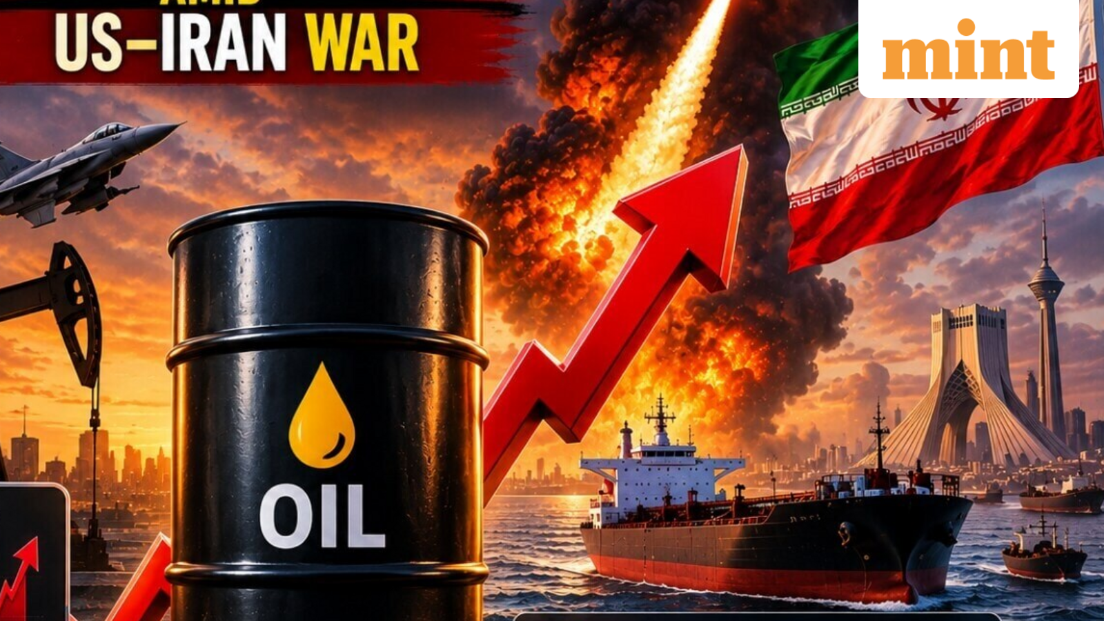 Why Brent crude could hit $120 amid Iran war? What it means for India as analysts warn oil prices to remain volatile — Mint India, Shorewood Technology news